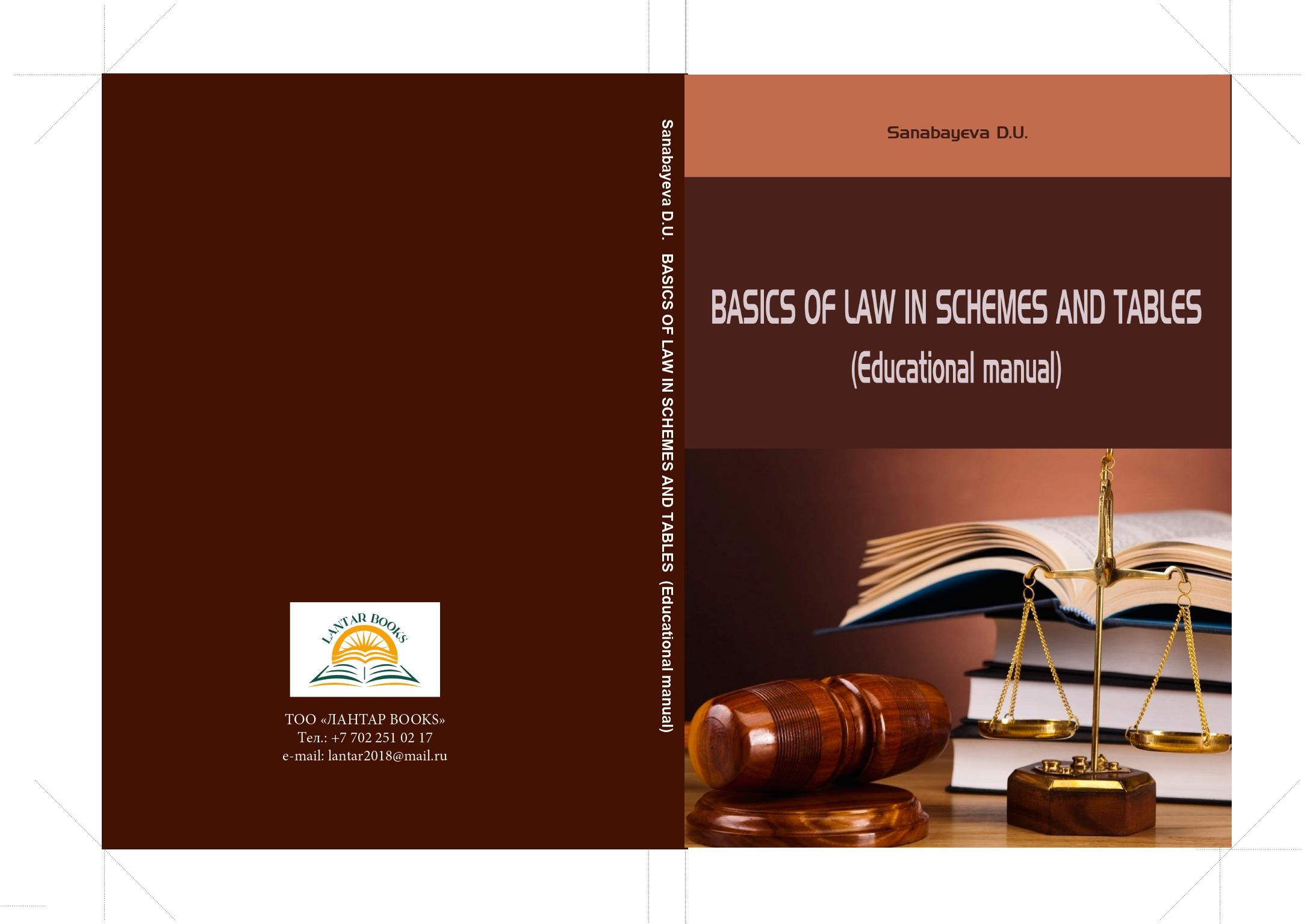 BASICS OF LAW IN SCHEMES AND TABLES
